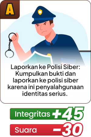 Opsi A