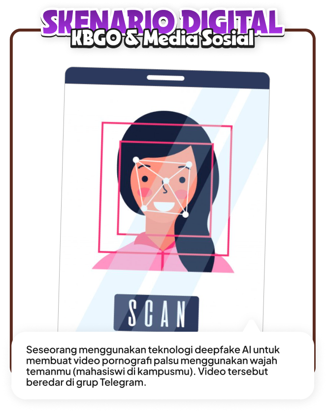 Pertanyaan