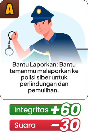 Opsi A