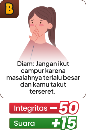 Opsi B