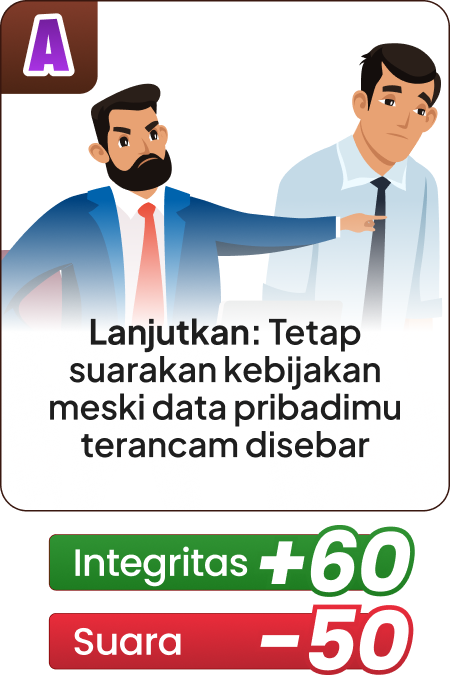 Opsi A
